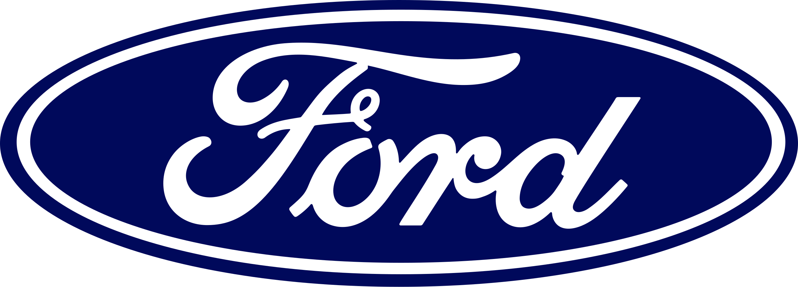 Ford_logo_flat.svg